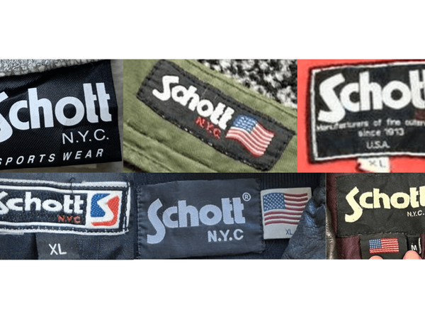 Flag & Size Rectangles label